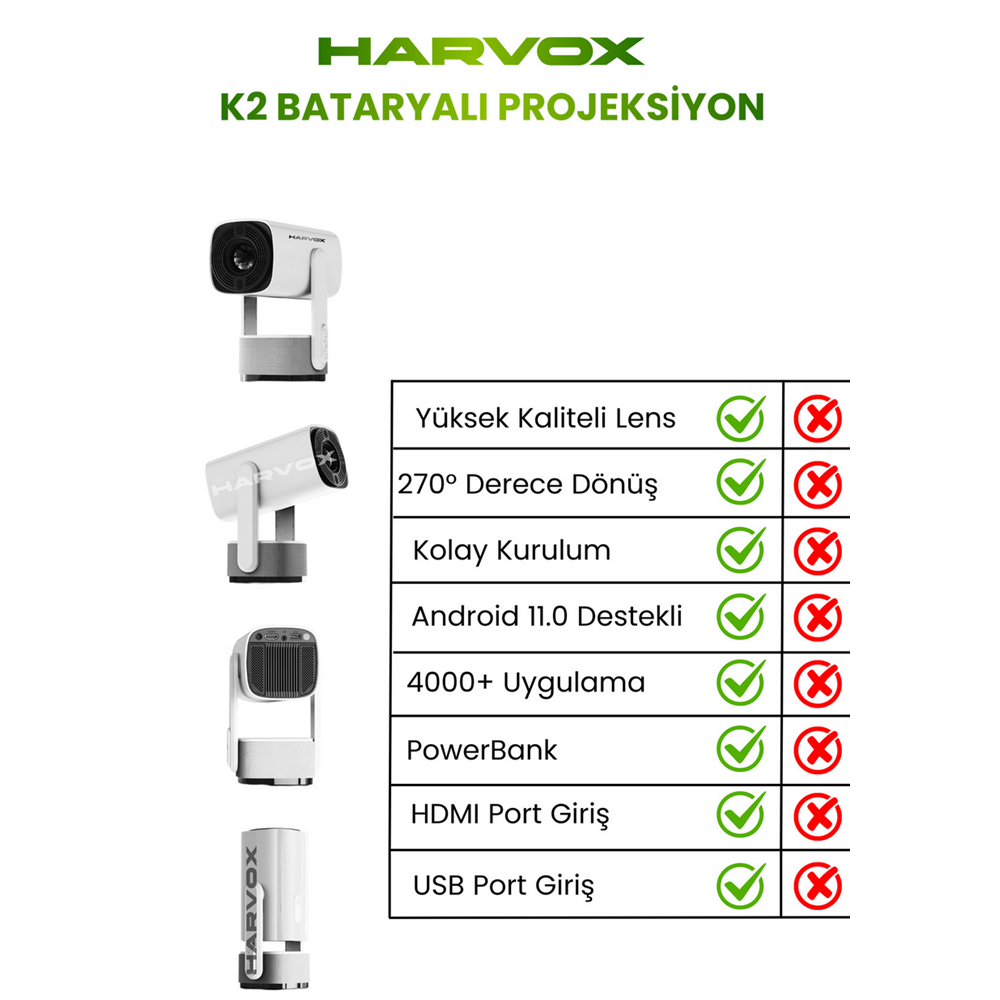 HARVOX K2 ŞARJLI PROJEKSİYON