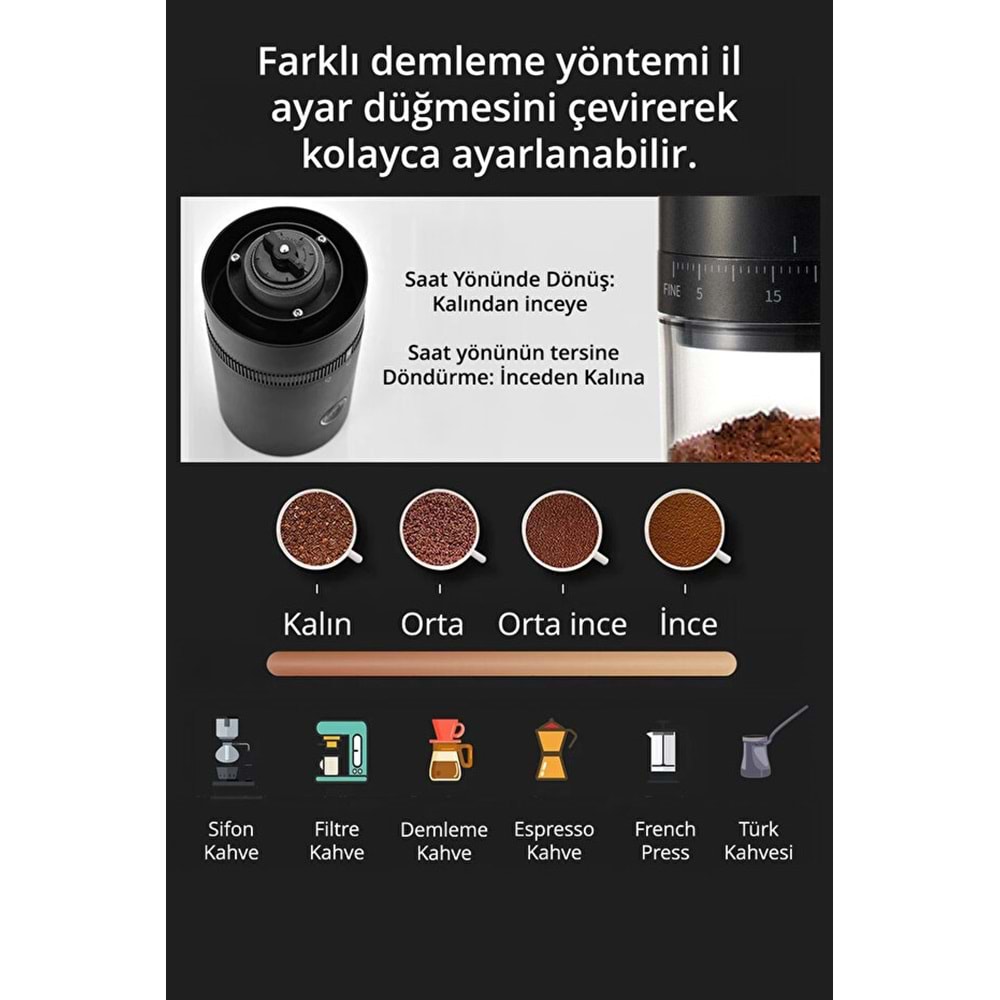 KİWİ ŞARJLI KAHVE ÖĞÜTÜCÜ KSPG-4817