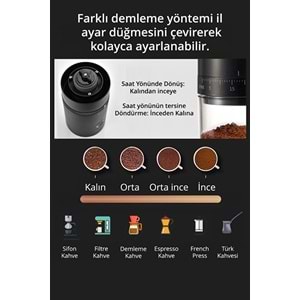 KİWİ ŞARJLI KAHVE ÖĞÜTÜCÜ KSPG-4817