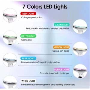 AUHMA AHB-04 BOYUN VE YÜZ SIKLAŞTIRICI CİLT BAKIM CİHAZI