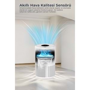 SINBO SAP-5507 HEPA H13 FİLTRELİ HAVA TEMİZLEYİCİ BEYAZ-GRİ